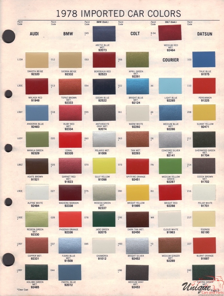 1978 Ford Paint Charts Import Acme